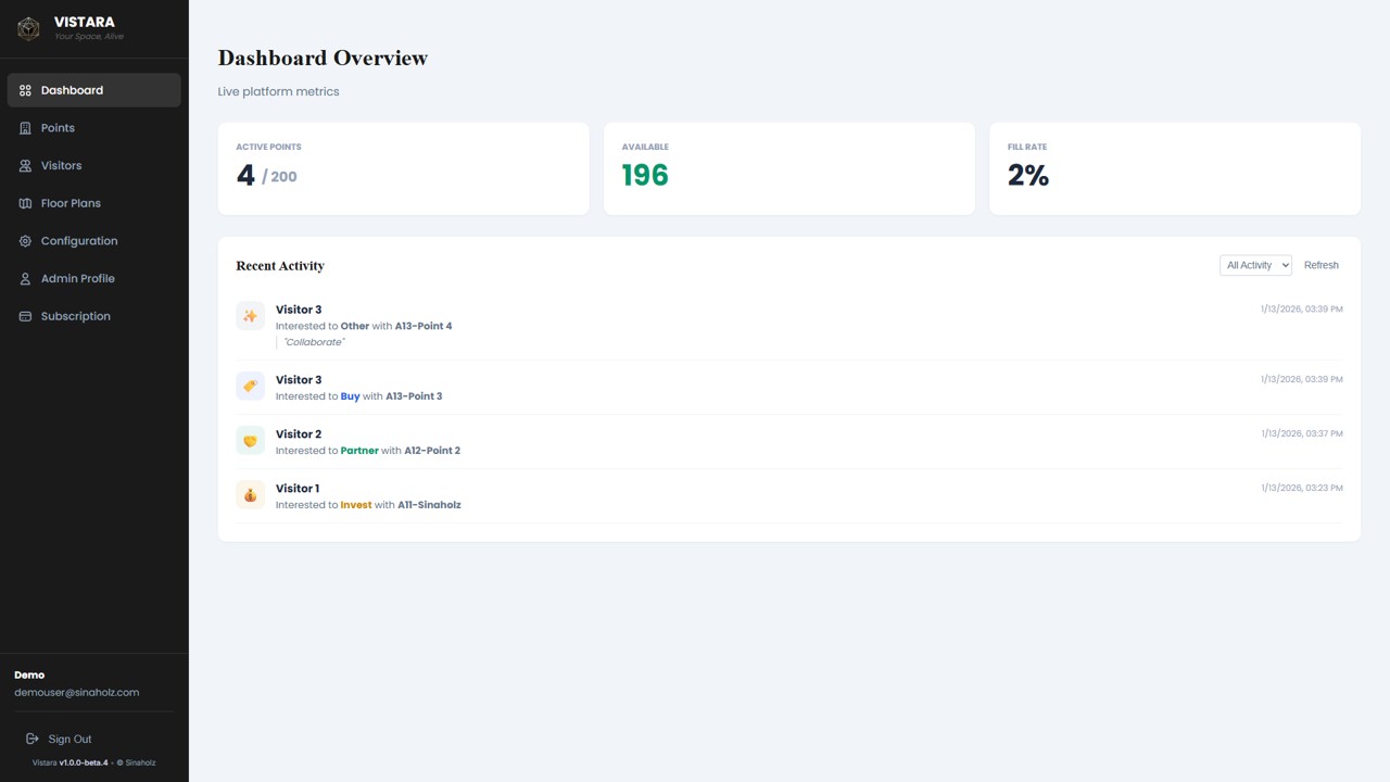 Activity Logs